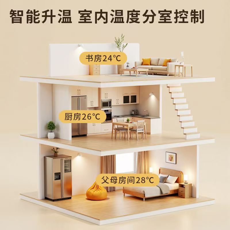 江州区 石墨烯电地暖公司哪家好？户型适配方案指南